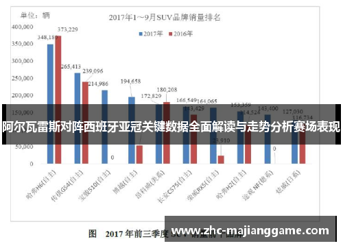 阿尔瓦雷斯对阵西班牙亚冠关键数据全面解读与走势分析赛场表现