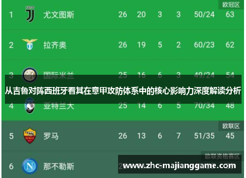 从吉鲁对阵西班牙看其在意甲攻防体系中的核心影响力深度解读分析