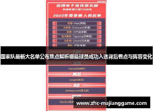 国家队最新大名单公布焦点解析哪些球员成功入选背后看点与阵容变化