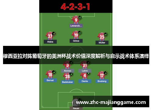 穆西亚拉对阵葡萄牙的美洲杯战术价值深度解析与启示战术体系演绎 穆西亚拉对阵葡萄牙的美洲杯战术价值深度解析与启示战术体系演绎