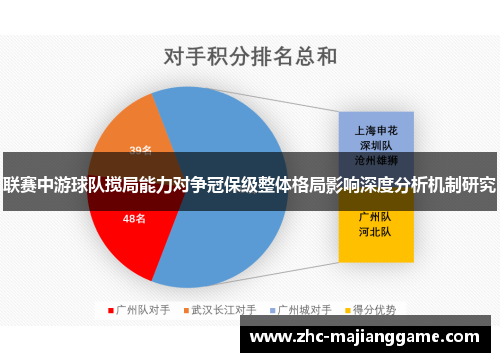 联赛中游球队搅局能力对争冠保级整体格局影响深度分析机制研究 联赛中游球队搅局能力对争冠保级整体格局影响深度分析机制研究