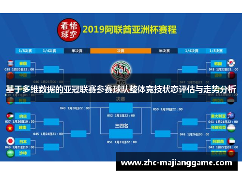 基于多维数据的亚冠联赛参赛球队整体竞技状态评估与走势分析