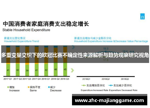 多重变量交织下的欧冠比赛不确定性来源解析与趋势观察研究视角 多重变量交织下的欧冠比赛不确定性来源解析与趋势观察研究视角