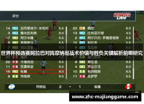 世界杯预选赛阿拉巴对阵摩纳哥战术价值与胜负关键解析前瞻研究 世界杯预选赛阿拉巴对阵摩纳哥战术价值与胜负关键解析前瞻研究