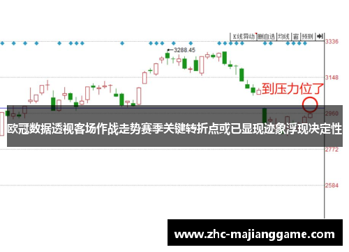欧冠数据透视客场作战走势赛季关键转折点或已显现迹象浮现决定性 欧冠数据透视客场作战走势赛季关键转折点或已显现迹象浮现决定性
